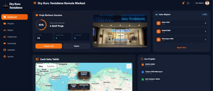 Ekip Yonetimi Dashboard sayfası